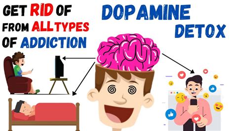 Dopamine Detox In Hindi 3 Secret Tips With Examples To Get Rid Of Social Media Addiction In 5