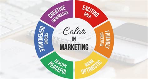 Best Colors For Marketing Color Influence Guidelines