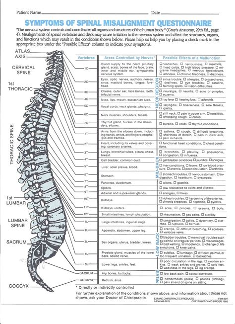 Back Pain Questionnaire
