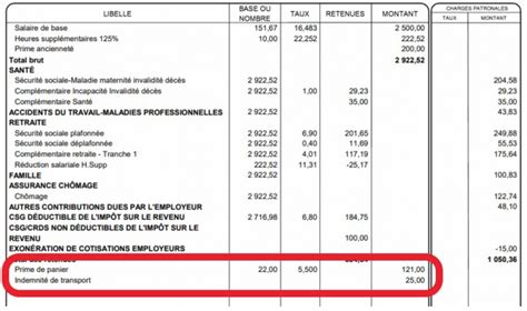 Cucinare Scrivi Caricare Exemple Fiche De Paie Avec Panier Repas Embody