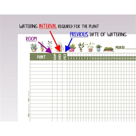 Printable Plant Watering Schedule Template Printable Templates