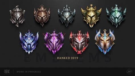 New ranked emblems