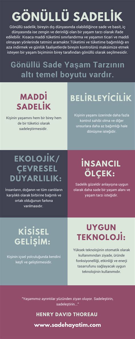 To get slim legs you need to avoid high intensity and. gönüllü sadelik, voluntary simplicity, minimalizm | Simple ...