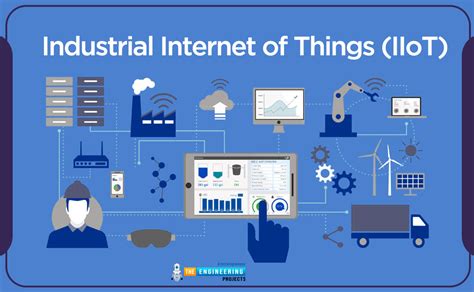 Types Of Iotinternet Of Things The Engineering Projects