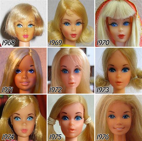 Evolution Of Barbie Body