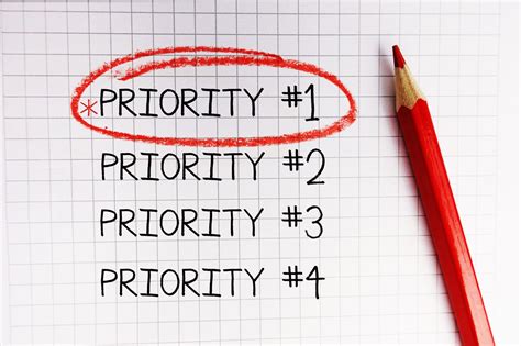 How To Prioritize Your Employee Experience Initiatives