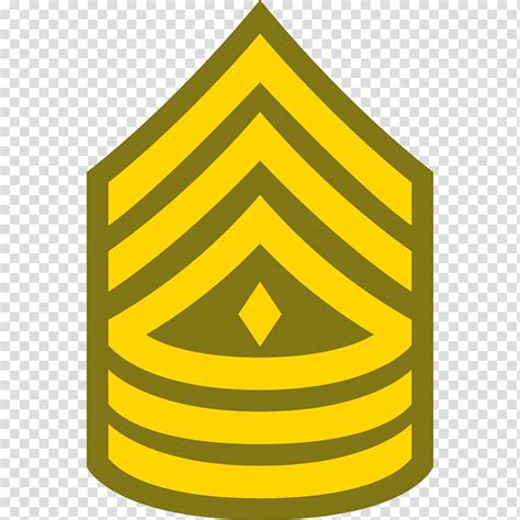 The us military ranks, and specifically the united states army ranks, are a very important part of this organizational process. Sergeant Major of the Army United States Army enlisted ...
