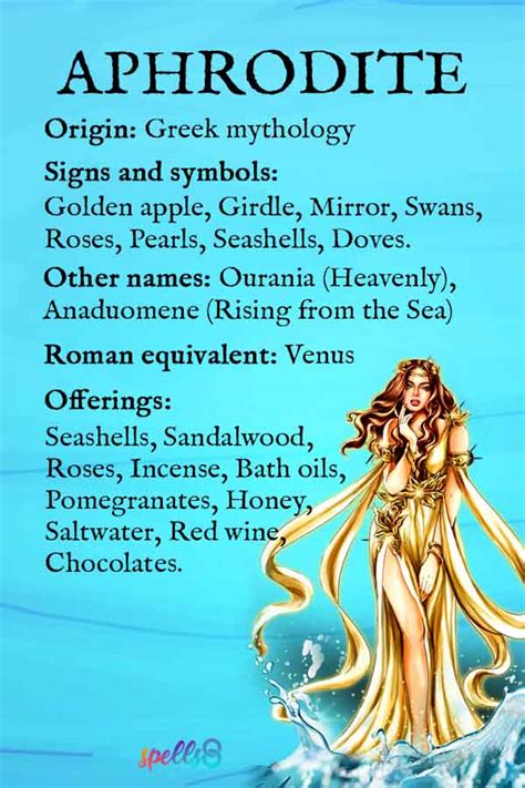 Aphrodite Goddess Offerings Signs Symbols Altar Spells