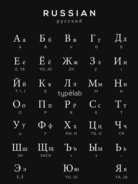 Russian Alphabet Chart Russian Language Cyrillic Chart Black