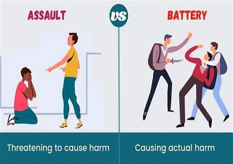 Facing Assault And Battery Charges Heres What You Need To Know