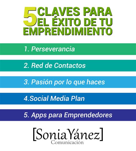 5 Claves Para El éxito De Tu Emprendimiento Sonia Yanez