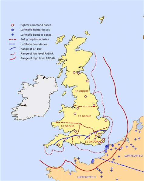 La Batalla De Inglaterra