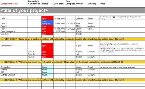 Project Management Schedule Template Template Sample