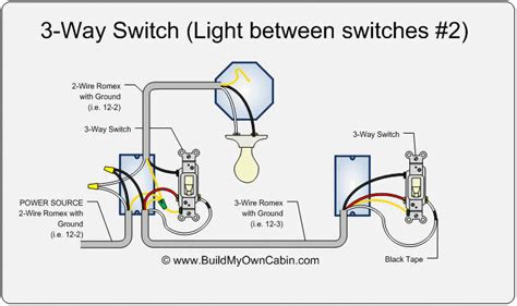 How to wire a 3 way switch the easy way. 3-Way Switch Wiring Diagram