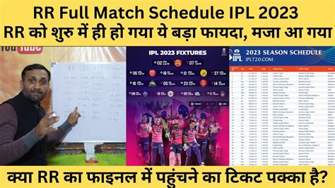 Rajasthan Royals Ipl Schedule Full Match List Time Dates Venues Rr Schedule Tyagi