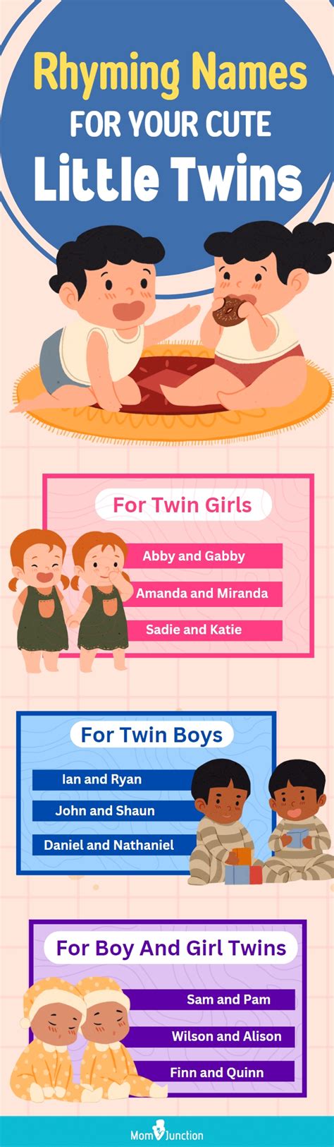 Twin Boy And Girl Names 50 Unique Boy Girl Twin Names