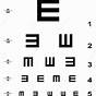 Driver License Eye Test Chart