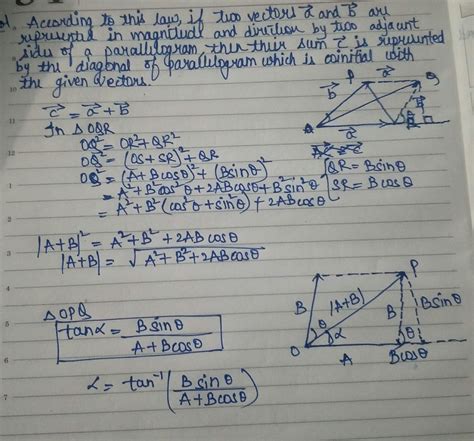 Prove That Parallelogram Law Of Vector Addition
