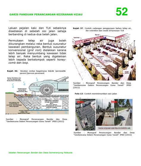 Rendah / sederhana rendah garis panduan aspek alam sekitar dalam perancangan as1. Garis Panduan Perancangan Kejiranan Hijau by R&D, JPBD - Issuu