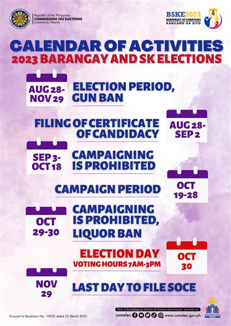 Calendar Of Activities Barangay And Sk Elections