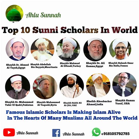 Iiep Top 10 Famous Islamic Sunni Scholar In The World🔰