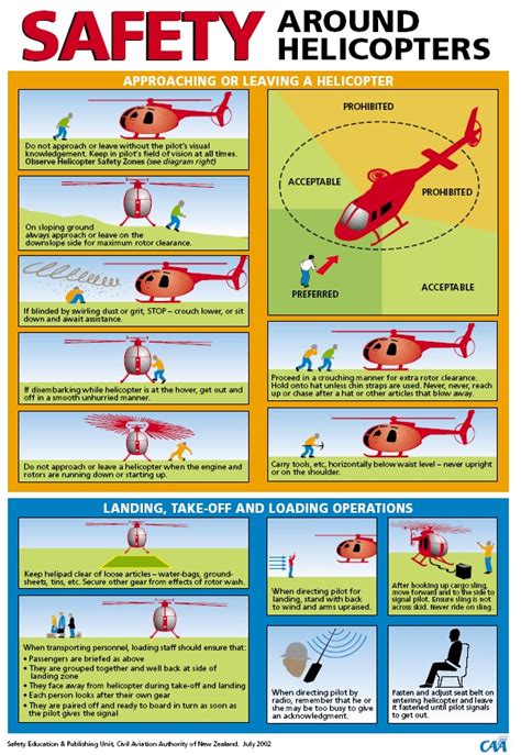 Helicopter Safety
