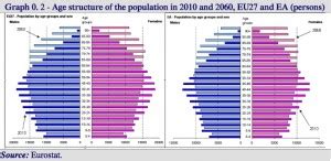 Find out the number of people in new zealand and in different areas of new zealand. En Europa, la igualdad de género es cuestión de justicia ...