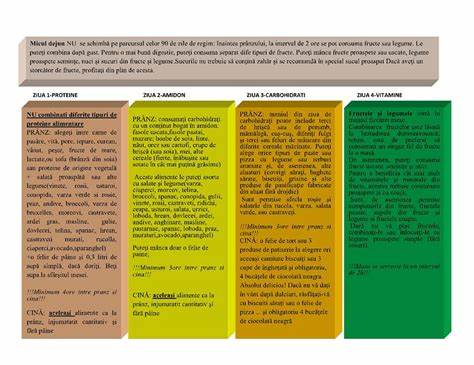 Рецепт 90 дневной диеты Рина 90 Диета — Похудение Диета Правильное Питание Рина 90 Диета — Похудение Диета Правильное Питание Рецепт 90 дневной диеты