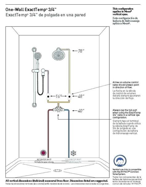 Here are facts about this important space. shower valve height shower valve height full image for ...