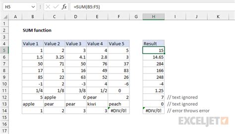 Excel Sum Function