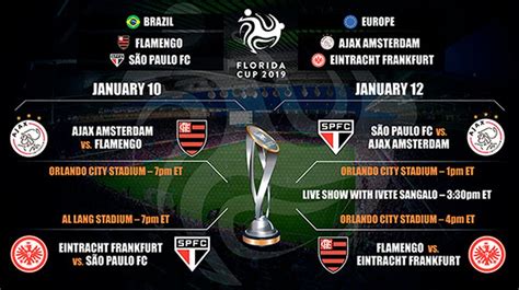 O ultimo embate terminou com o seguinte resultado : Tabela: Flamengo e São Paulo têm jogos marcados no Torneio ...
