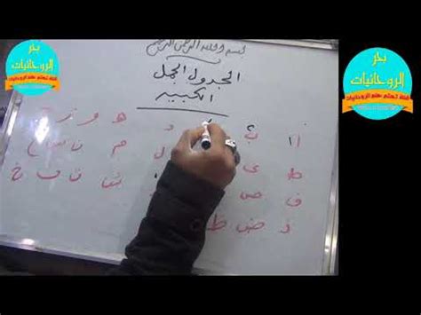 فكانوا من تشكيلة هذه الحروف ومجموعها يصلون إلى ما تعنيه من. ‫حساب جدول الجمل الكبير للغزالى‬‎ - YouTube