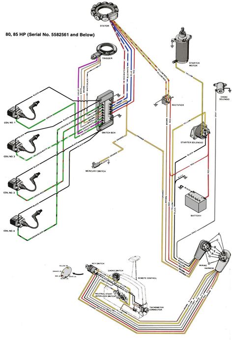 Wiring Diagrams Mercury Outboard Motor