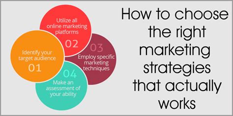 Top 4 Tips On How To Choose The Right Marketing Strategies Top Seo