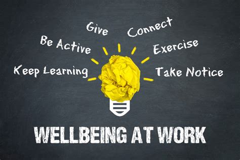 What Is Mental Health And Wellbeing In The Workplace Acmp Australia