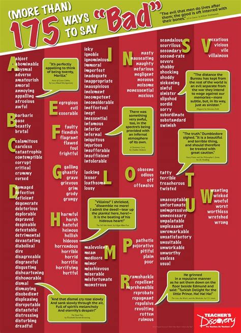 More Than 175 Ways To Say Other Ways To Say Creative Writing Help