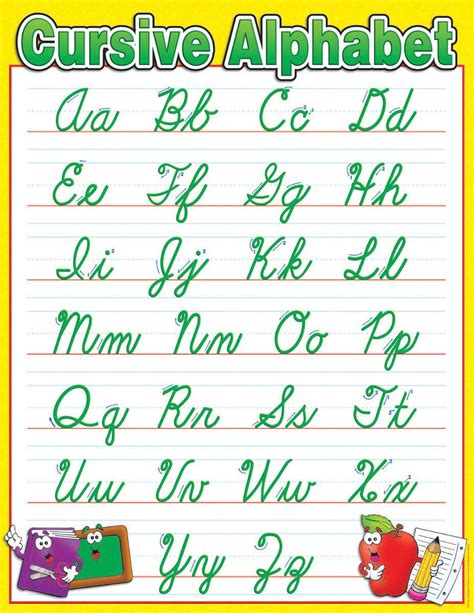 Cursive Alphabet Friendly Chart Cursive Alphabet Cursive Alphabet
