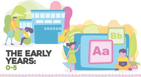 Parenting a Child with Disability - What to Expect | Feros ...