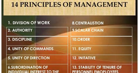 This guide provides a valuable introduction to the concepts of management and business. MBA Resources And Advice: Fayol's 14 Principles of Management