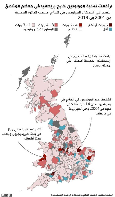 كيف غيرت الهجرة وجه بريطانيا؟ Bbc News عربي