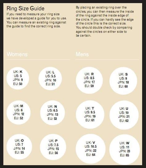 How To Find Your Ring Size In Different Countries Board Useful