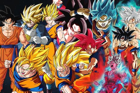 Dragon Ball Todo Lo Que Debes Saber De La Serie De Anime Más Famosa