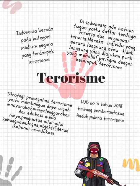 Anna On Twitter Terorisme Ukswsalatiga Omb2021uksw