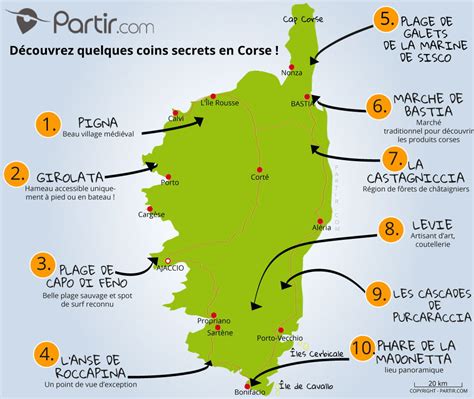 Carte Touristique Corse Carte