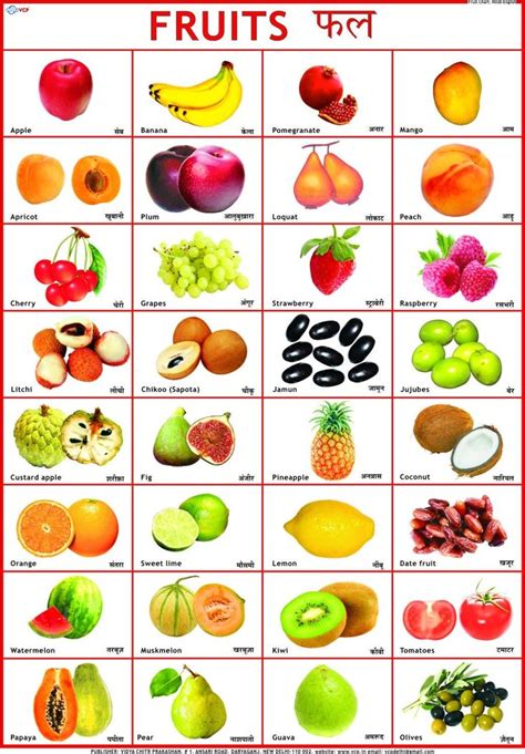 Buy Fruits Chart 50 X 70 Cm Book Online At Low Prices In India