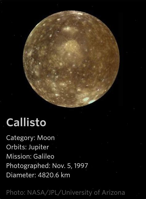 Callisto A Jupiter Moon Astronomy Facts Space And Astronomy