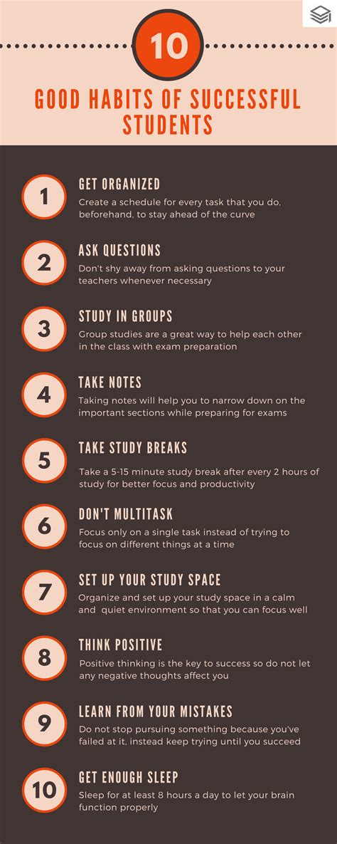 10 Good Habits Of Successful Students Infographic Good Study Habits