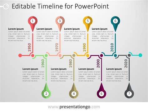 The Difference Of Timeline Ppt Template
