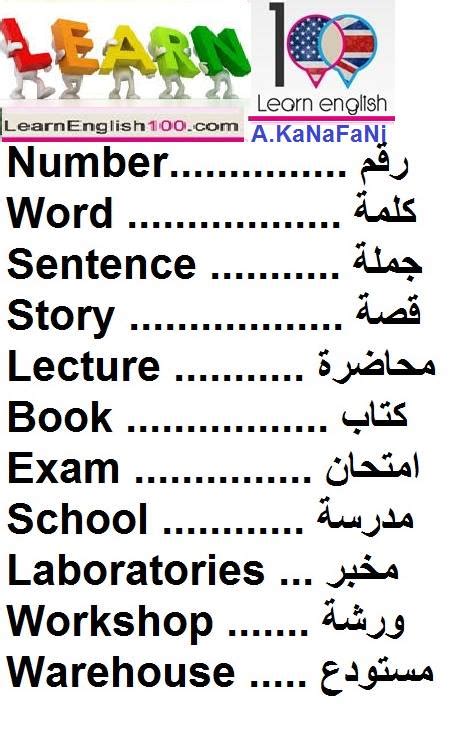 كلمات انجليزيه اكثر الكلمات الانجليزية شيوعا افضل كيف