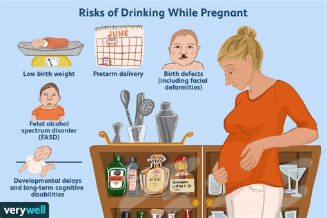 Does Drinking In Early Pregnancy Cause Miscarriage Pregnancywalls